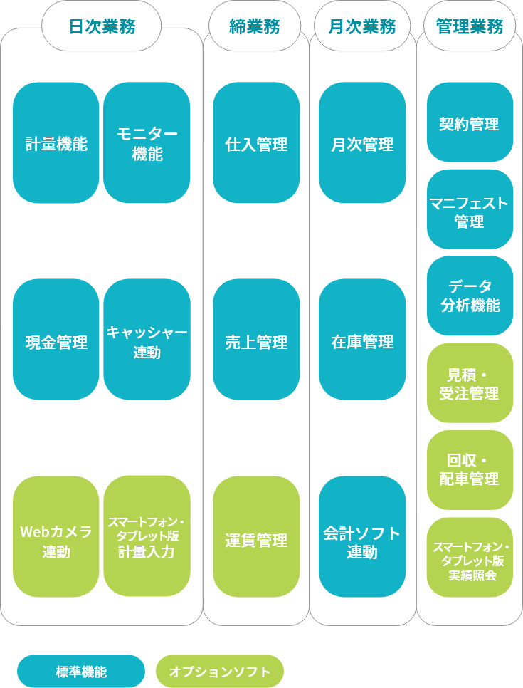 クラウン 再生コピーレス ダブル（グレー下敷付） CR-CW126R-LGR 1枚-
